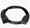   Cable